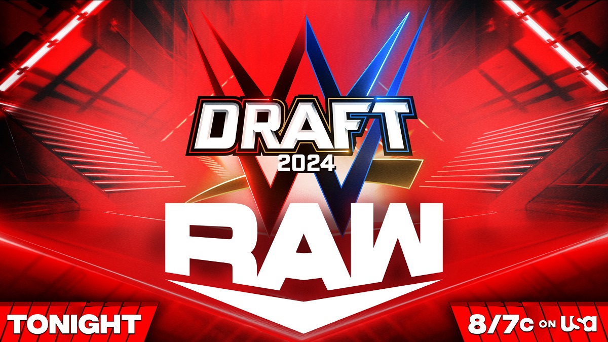 WWE Raw 29th of April 2024